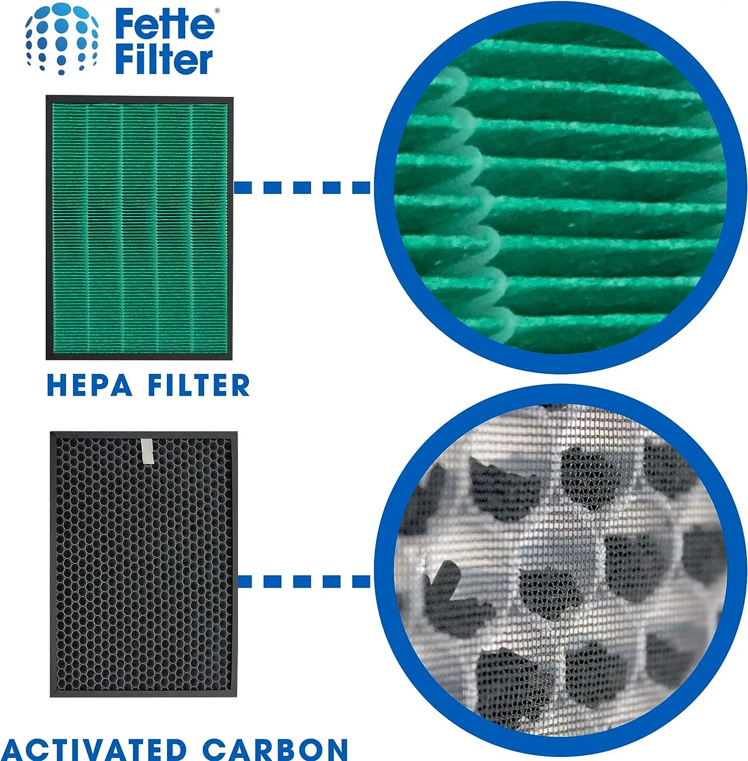Replacement Filter for Coway A - Coway Air Purifier Airmega 400 ulasan dan harga